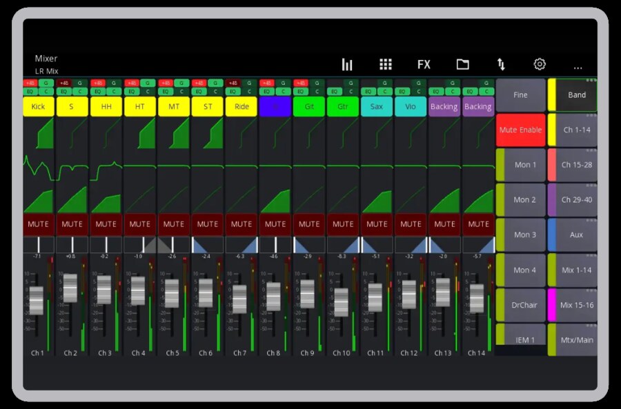 Mezcla remota mensual de audio VCA Drums
